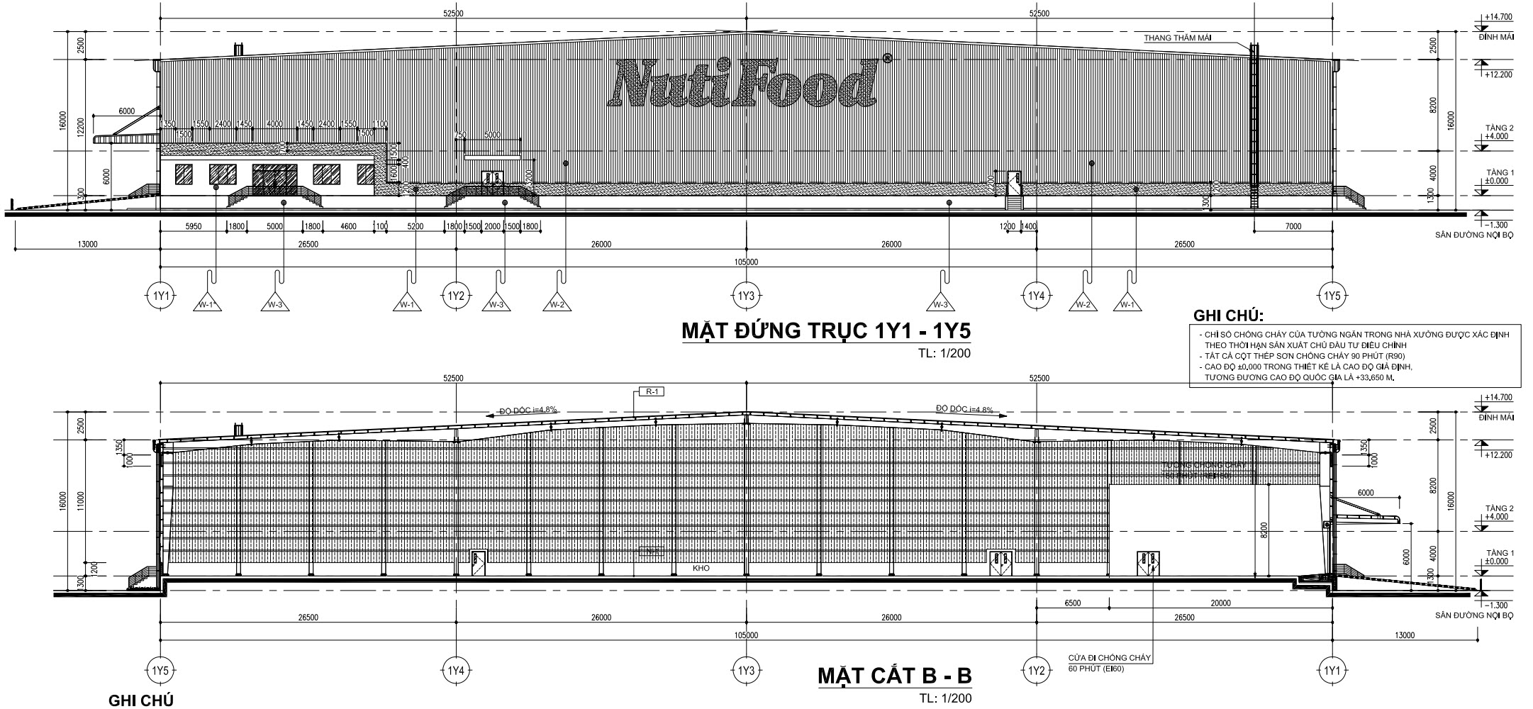Thiết kế nhà xưởng khung thép